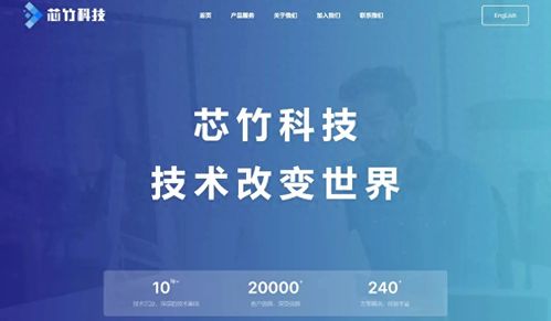 LT.D域名 打造專屬企業品牌，優化軟件銷售戰略的首選