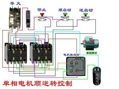 用兩個(gè)接觸器怎么實(shí)現(xiàn)單相雙值電容電機(jī)正反轉(zhuǎn),電機(jī)是四線輸出的。